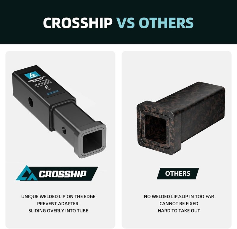 CROSSHIP Trailer Hitch Receiver Extender Adapter Reducer, 2 to 1-1/4-Inch, Extender to 4" Extension Length, 350 LBS Capacity for Cargo Carriers & Bike Racks (Carbon Steel, Black) - Image 5